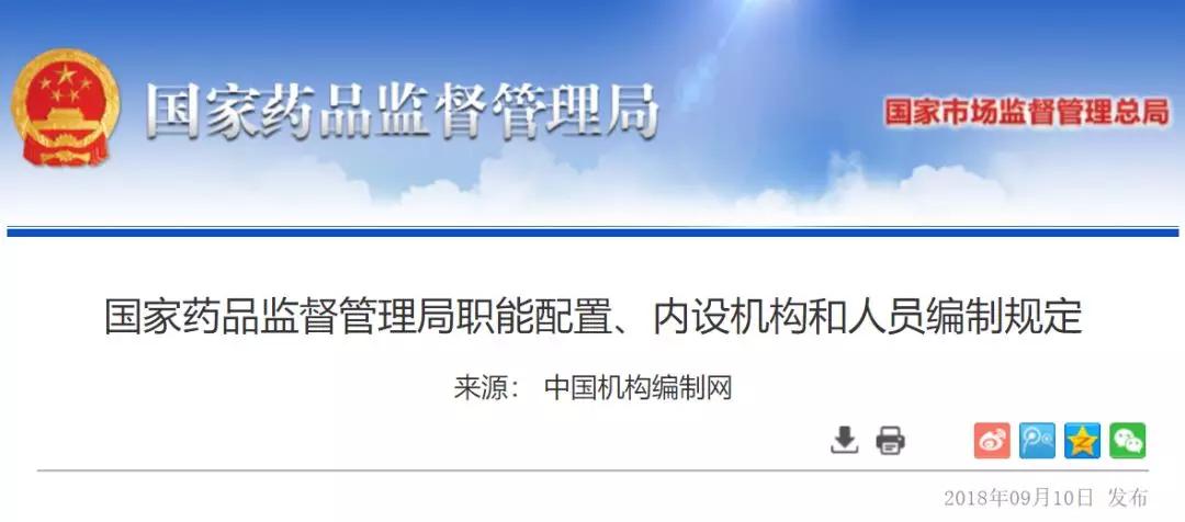 ����ί���г������ܾ֡�ҩ��֣�ְ�ܡ���������Ա��