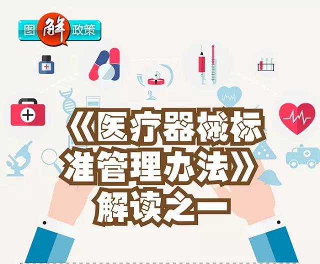 ��ҽ����е��׼�����취�����֮һ