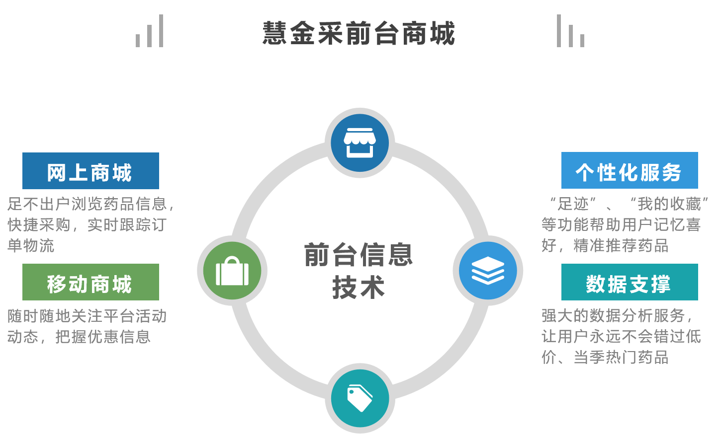 betway88����ķ��վ��(�й���)�ٷ���վ