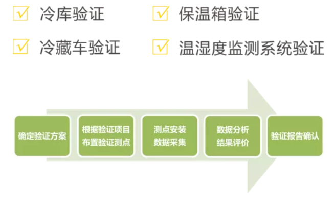 betway88����ķ��վ��(�й���)�ٷ���վ