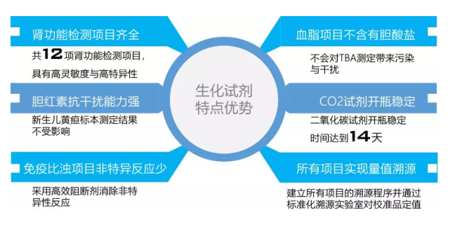 betway88����ķ��վ��(�й���)�ٷ���վ