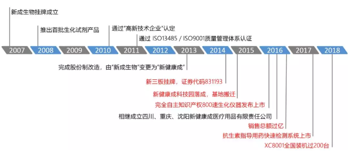 betway88����ķ��վ��(�й���)�ٷ���վ