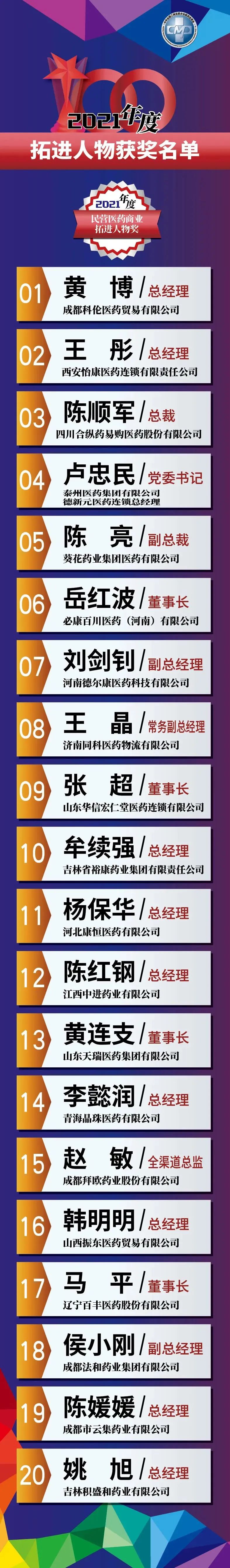 betway88����ķ��վ��(�й���)�ٷ���վ