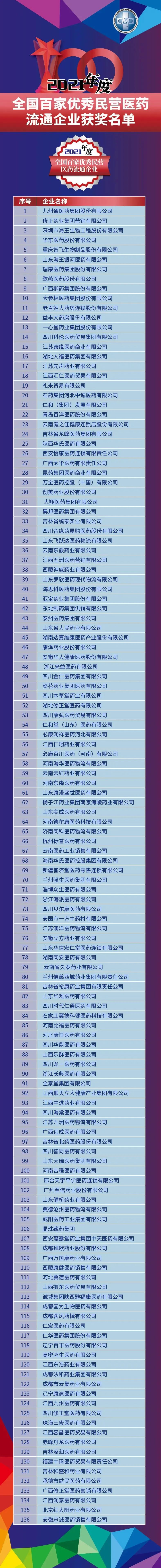 betway88����ķ��վ��(�й���)�ٷ���վ